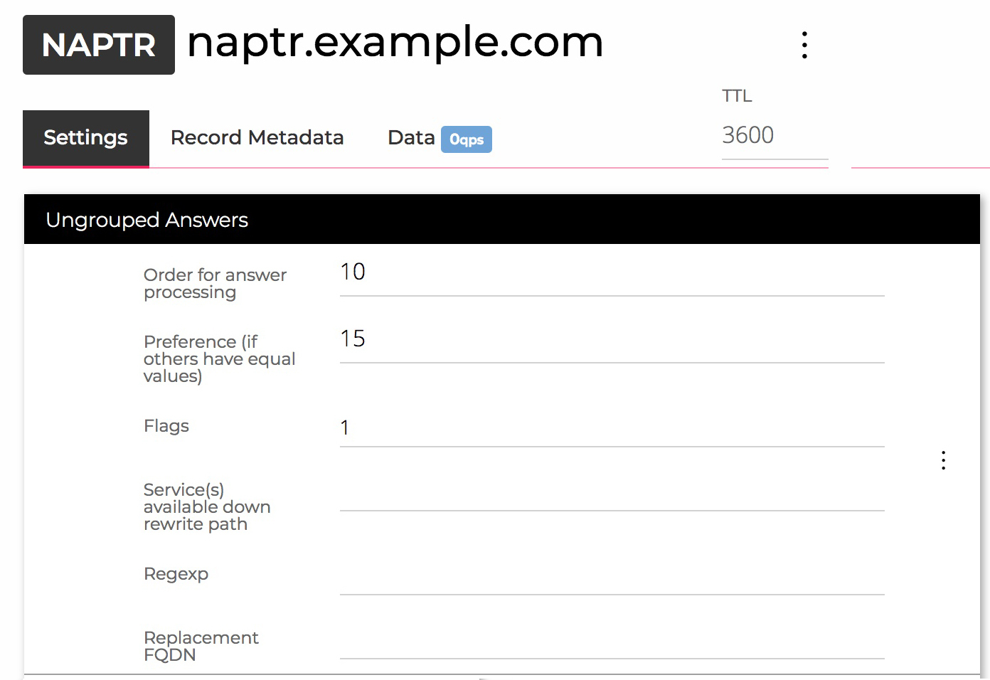 Portal2 NAPTR record edited